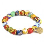 Product 4